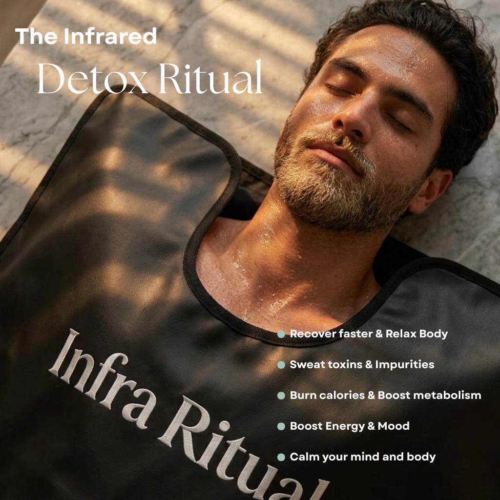 Infra Ritual Sauna Blanket